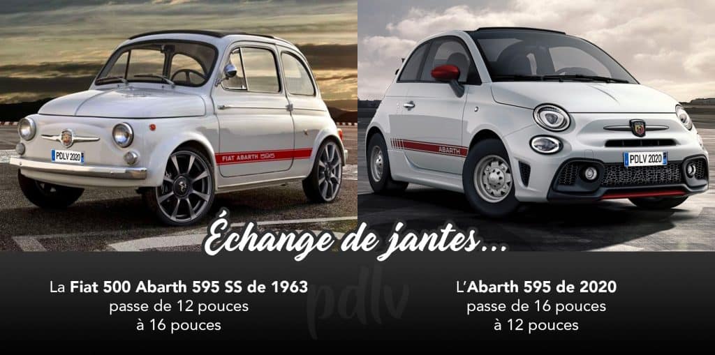 Abarth 595 échange de jantes