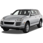 Porsche Cayenne budget 10 000 €