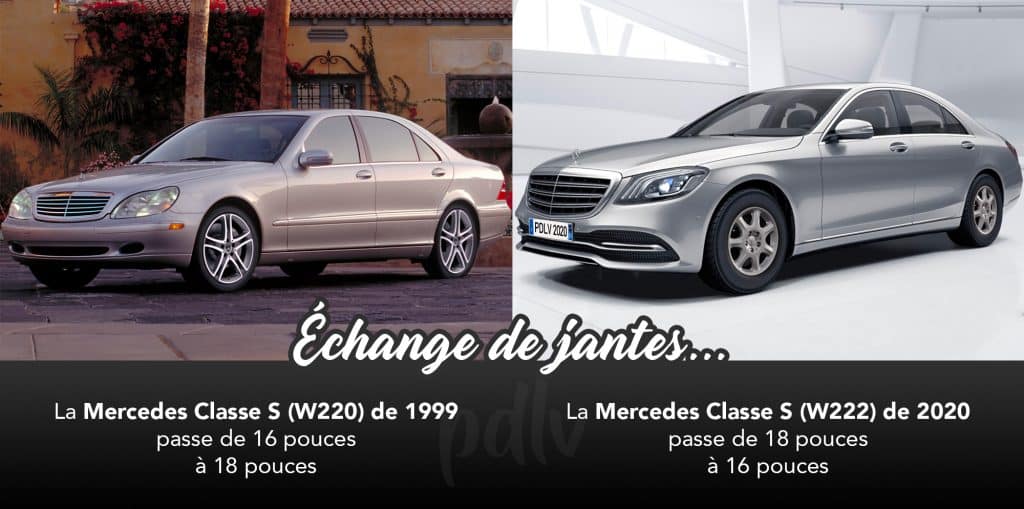 Mercedes Classe S échange de jantes