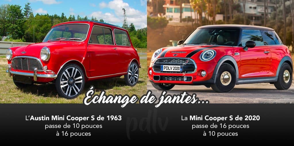 Mini Cooper S échange de jantes