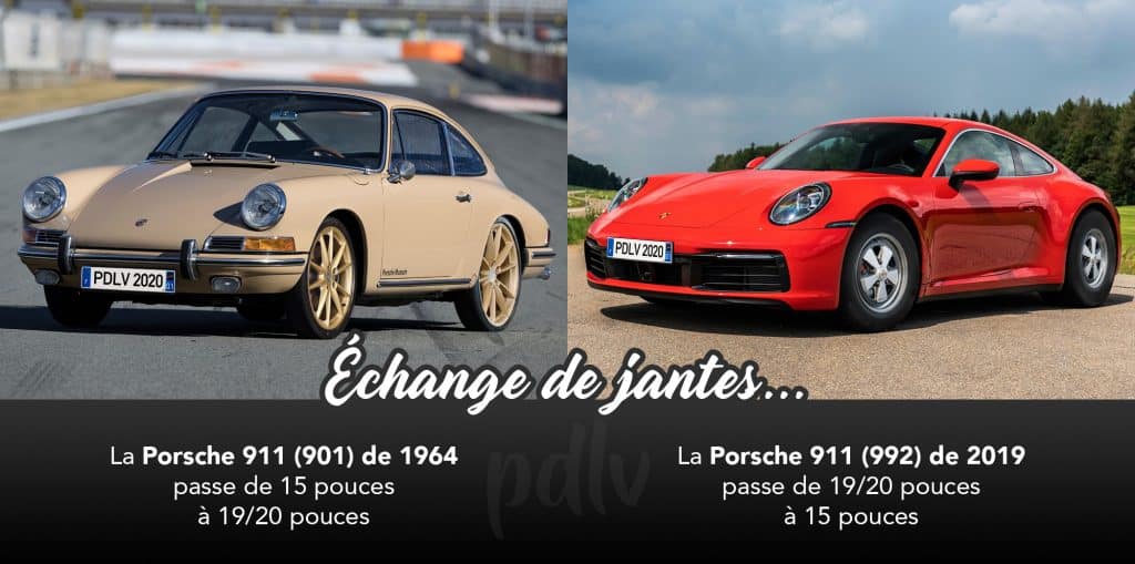 Porsche 911 échange de roue