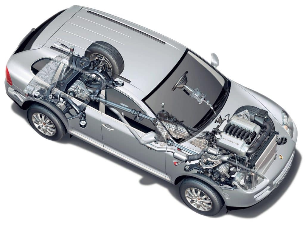 Porsche Cayenne vue éclatée