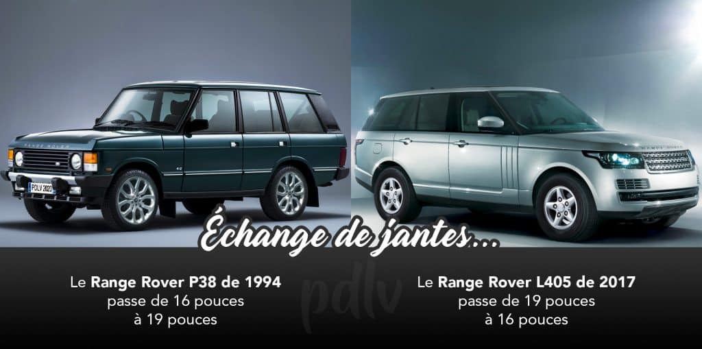 Range Rover échange de jantes