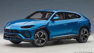 1/18 Lamborghini Urus AUTOart price