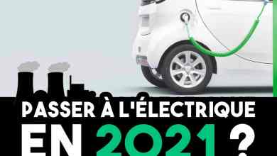 Voiture électrique 2021