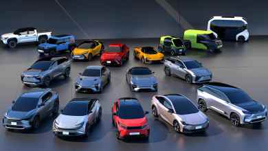 Toyota Lexus avenir concurrentiel