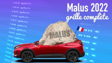 Malus écologique 2022