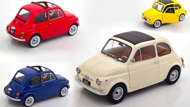 1/12 Fiat 500 KK-Scale