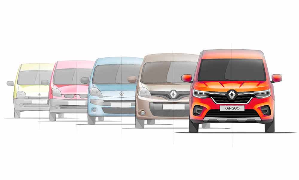 Quiz Renault Kangoo 7