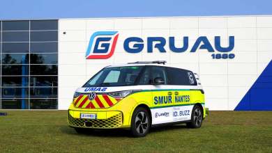 Volkswagen ID.Buzz SMUR Nantes Gruau Lanéry