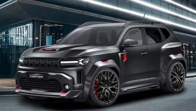 Dacia Duster kit large