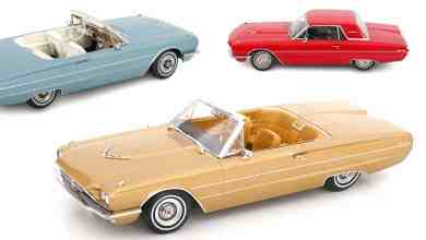 Ford Thunderbird 1966 de KK-Scale à l'échelle 1/18