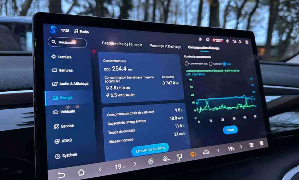 Relevé de consommation d'un BYD Sealion 5 DM-i après une journée d'essai